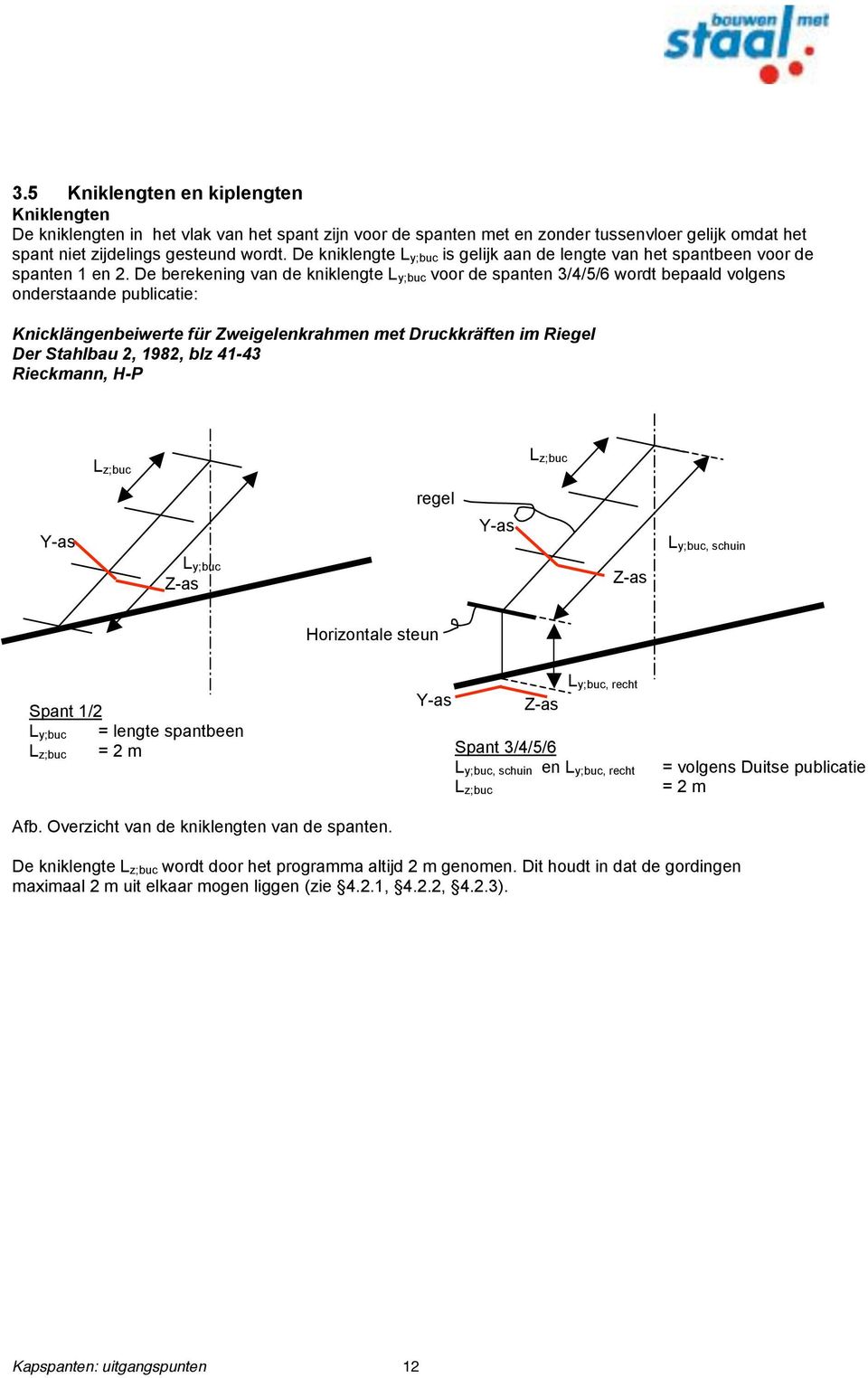 De berekening van de kniklengte L y;buc voor de spanten 3/4/5/6 wordt bepaald volgens onderstaande publicatie: Knicklängenbeiwerte für Zweigelenkrahmen met Druckkräften im Riegel Der Stahlbau 2,