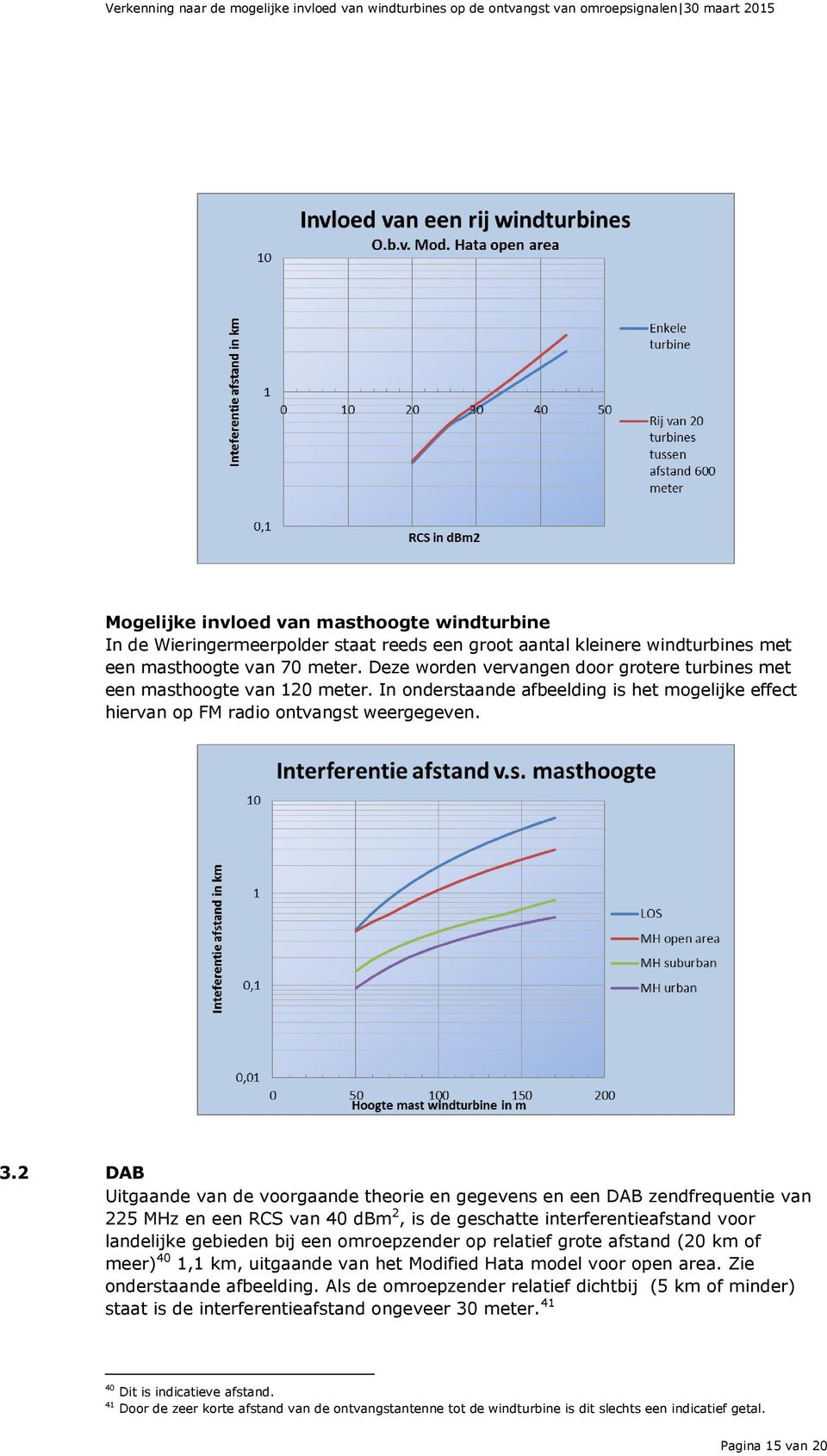 2 DAB Uitgaande van de voorgaande theorie en gegevens en een DAB zendfrequentie van 225 MHz en een RCS van 40 dbm 2, is de geschatte interferentieafstand voor landelijke gebieden bij een omroepzender