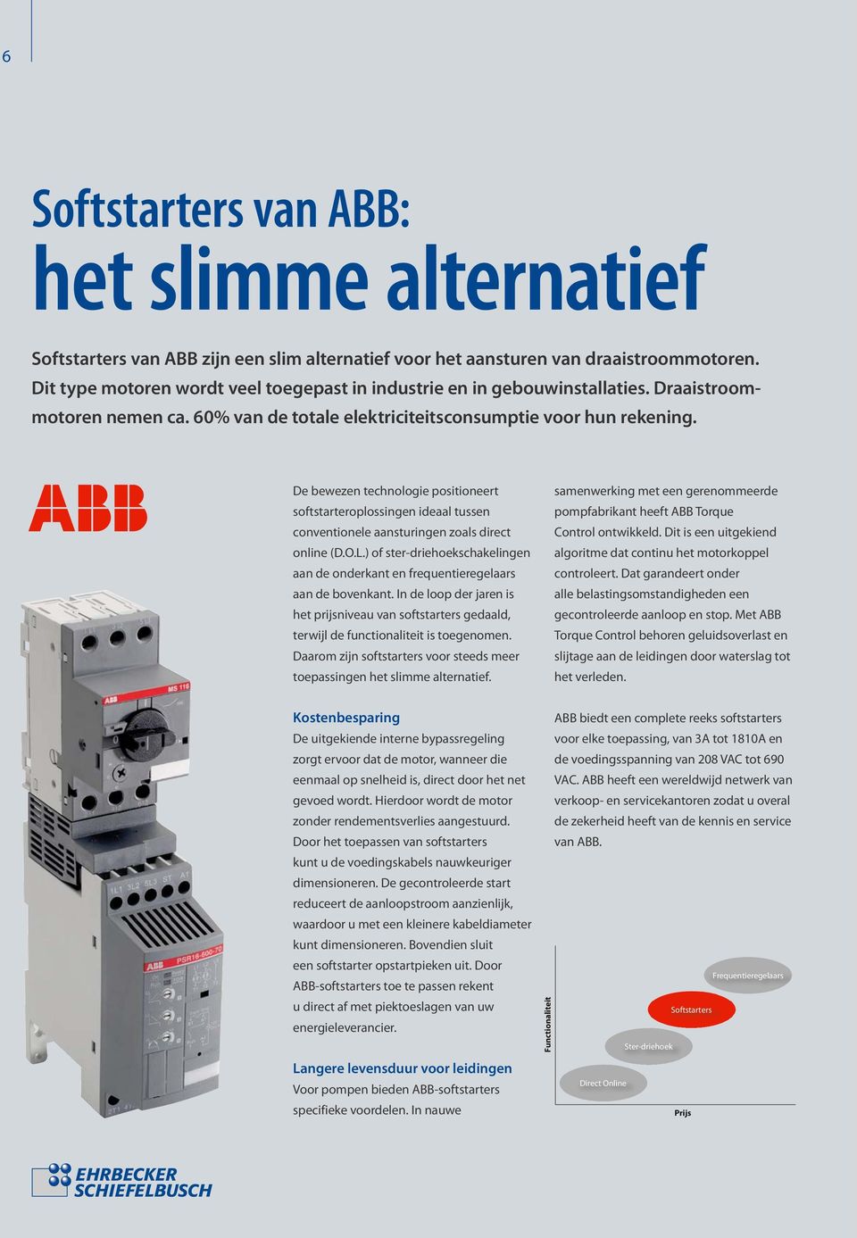 De bewezen technologie positioneert softstarteroplossingen ideaal tussen conventionele aansturingen zoals direct online (D.O.L.