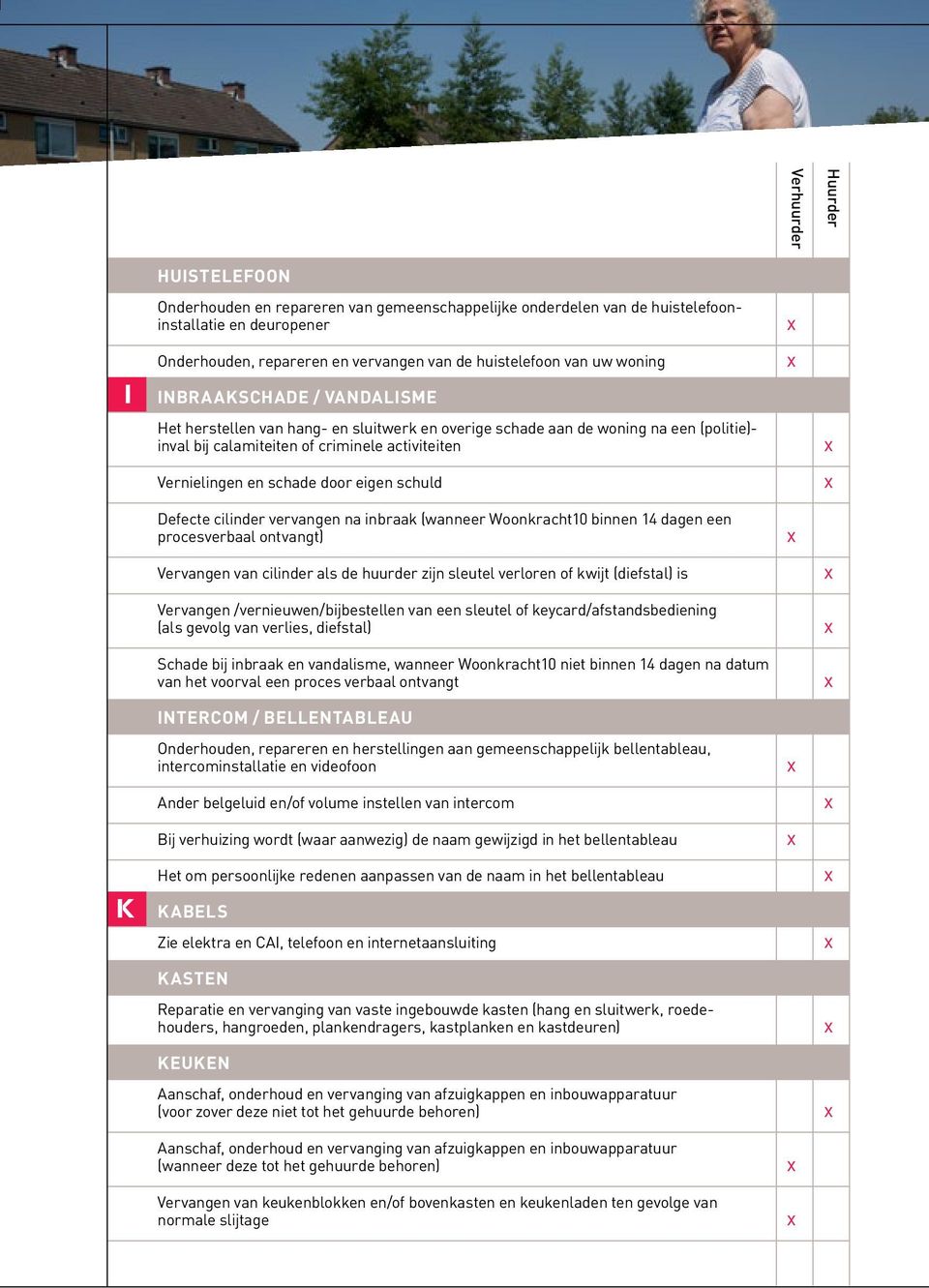 schuld Defecte cilinder vervangen na inbraak (wanneer Woonkracht10 binnen 14 dagen een procesverbaal ontvangt) Vervangen van cilinder als de huurder zijn sleutel verloren of kwijt (diefstal) is