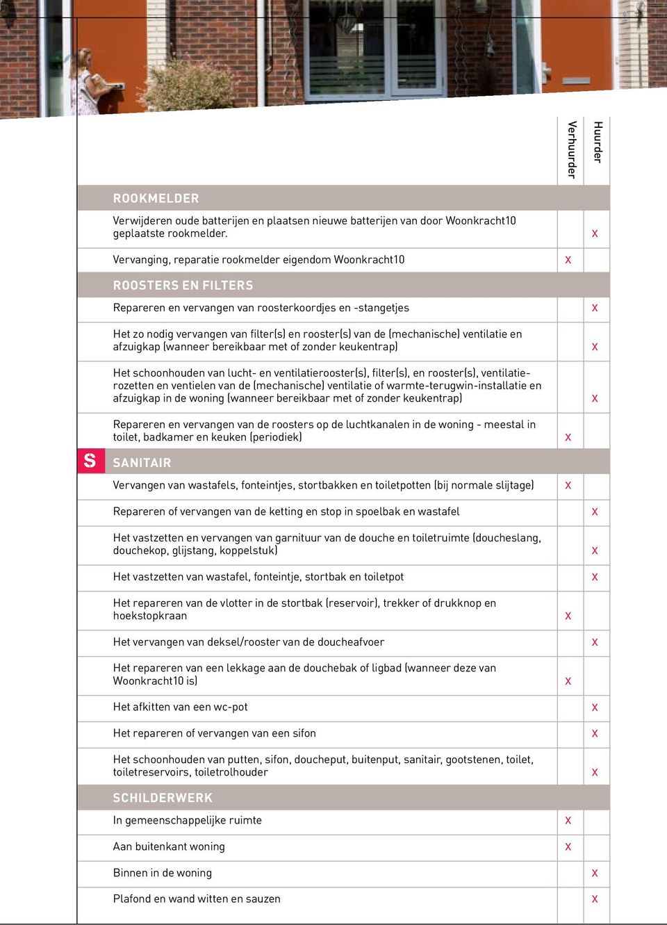 (mechanische) ventilatie en afzuigkap (wanneer bereikbaar met of zonder keukentrap) Het schoonhouden van lucht- en ventilatierooster(s), filter(s), en rooster(s), ventilatierozetten en ventielen van