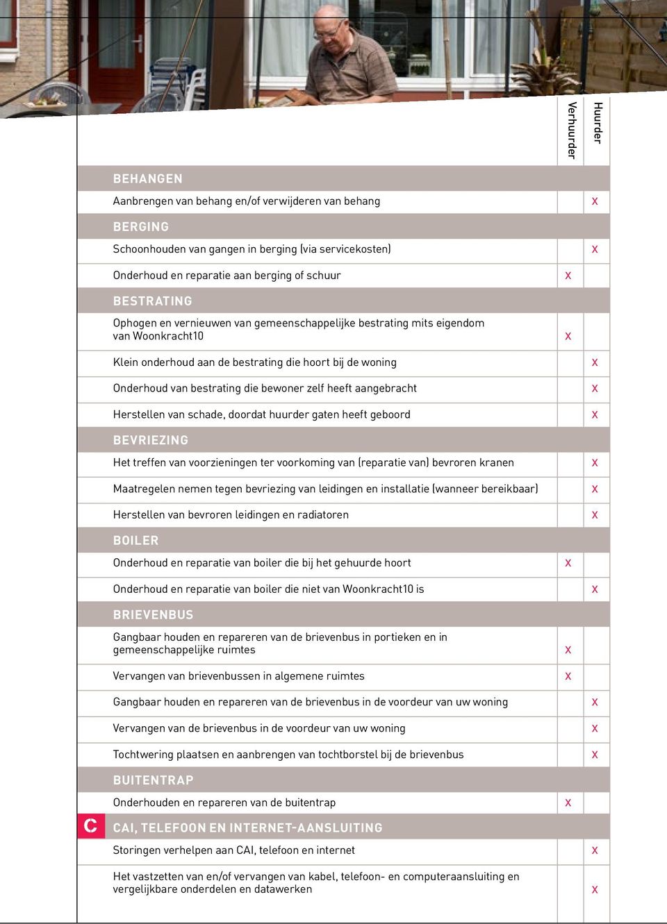 Herstellen van schade, doordat huurder gaten heeft geboord BEVRIEZING Het treffen van voorzieningen ter voorkoming van (reparatie van) bevroren kranen Maatregelen nemen tegen bevriezing van leidingen