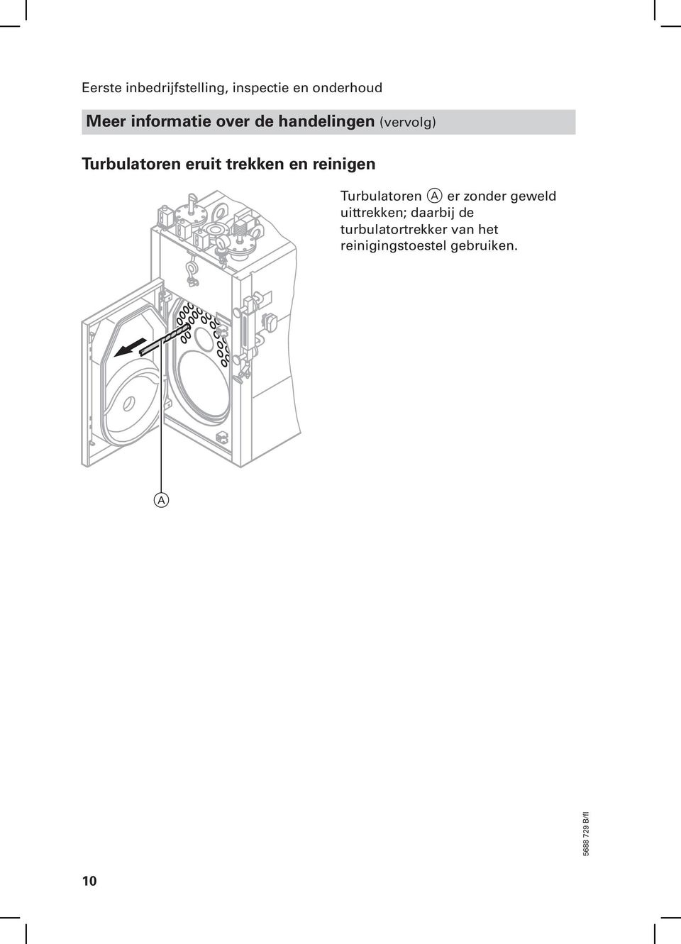 trekken en reinigen Turbulatoren A er zonder geweld