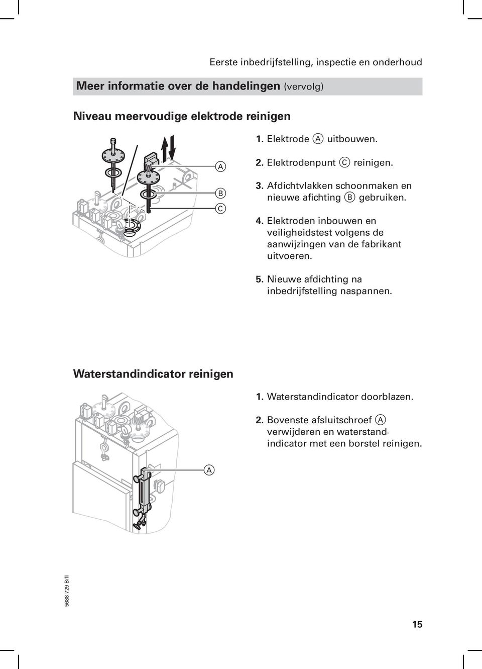 Elektroden inbouwen en veiligheidstest volgens de aanwijzingen van de fabrikant uitvoeren. 5.