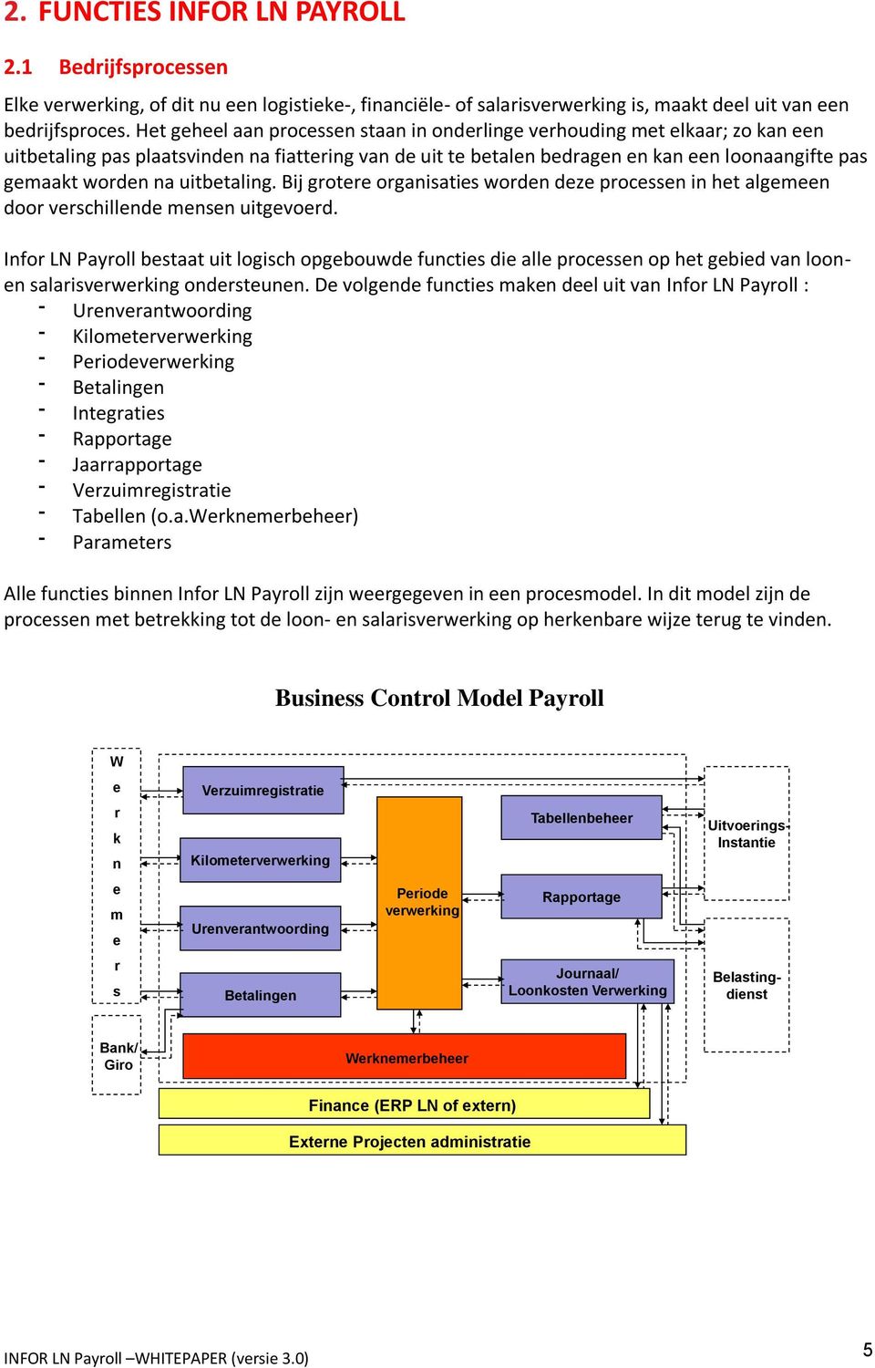 uitbetaling. Bij grotere organisaties worden deze processen in het algemeen door verschillende mensen uitgevoerd.