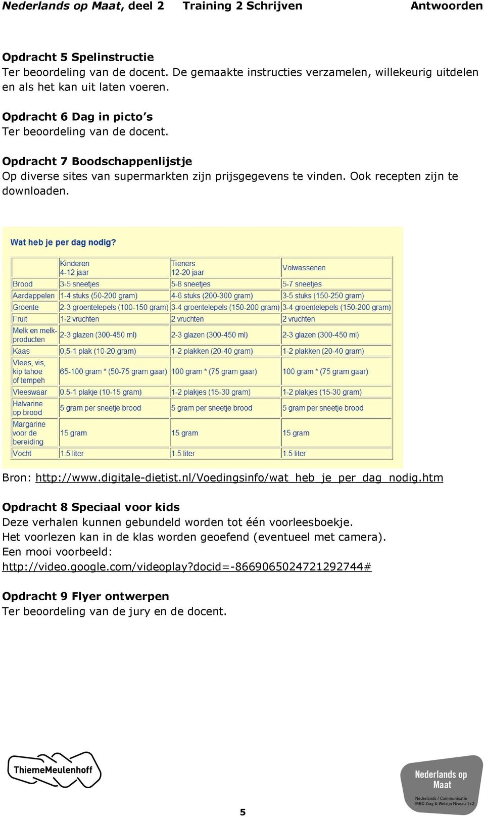 Ook recepten zijn te downloaden. Bron: http://www.digitale-dietist.nl/voedingsinfo/wat_heb_je_per_dag_nodig.