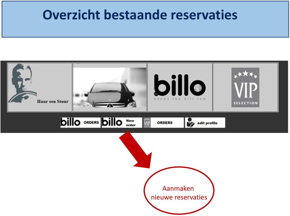 reservaties