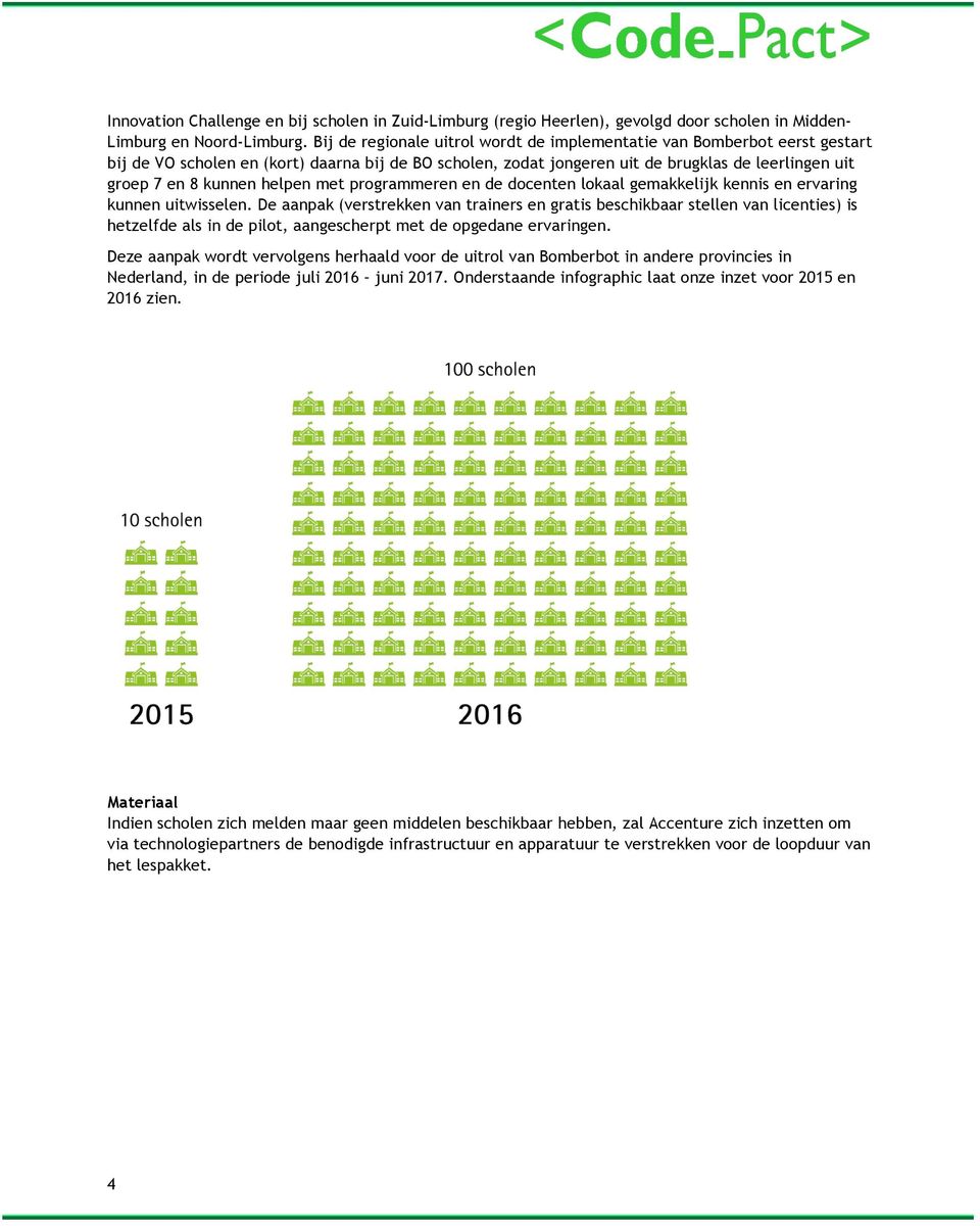 helpen met programmeren en de docenten lokaal gemakkelijk kennis en ervaring kunnen uitwisselen.