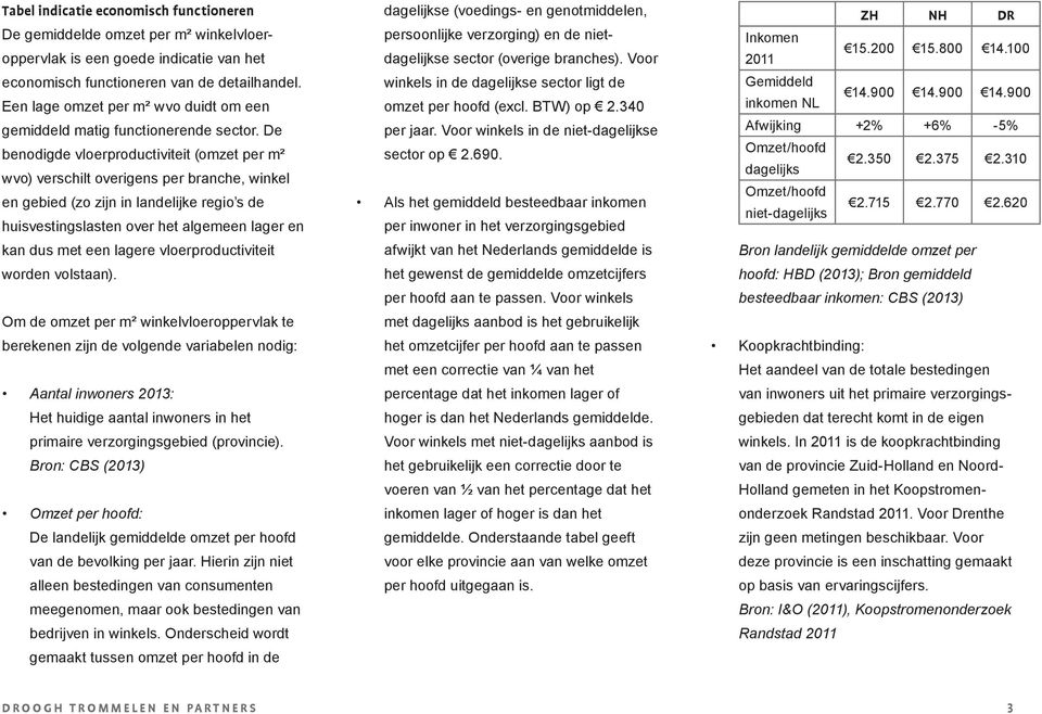 De benodigde vloerproductiviteit (omzet per m² wvo) verschilt overigens per branche, winkel en gebied (zo zijn in landelijke regio s de huisvestingslasten over het algemeen lager en kan dus met een