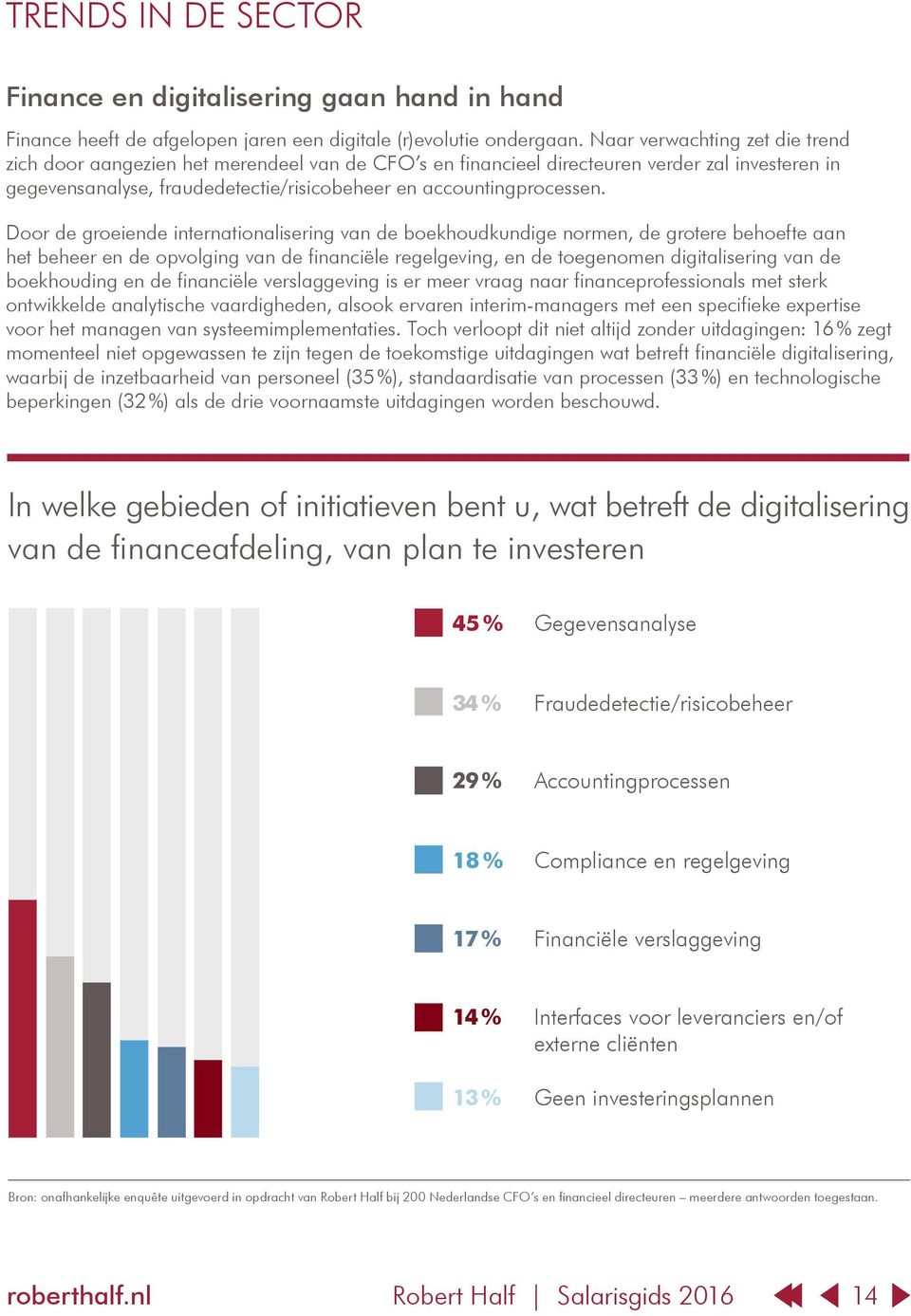 Door de groeiende internationalisering van de boekhoudkundige normen, de grotere behoefte aan het beheer en de opvolging van de financiële regelgeving, en de toegenomen digitalisering van de