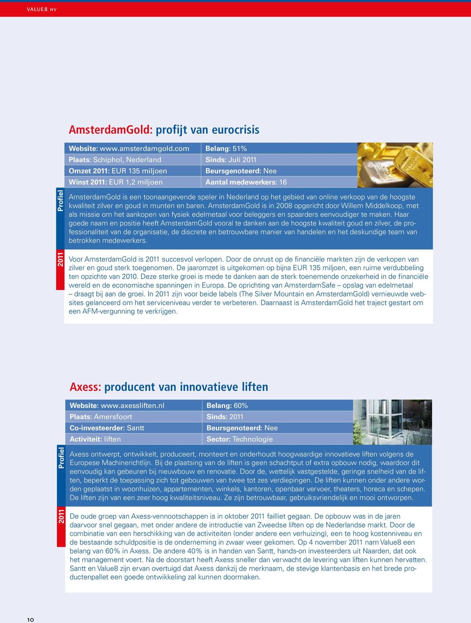 toonaangevende speler in Nederland op het gebied van online verkoop van de hoogste kwaliteit zilver en goud in munten en baren.