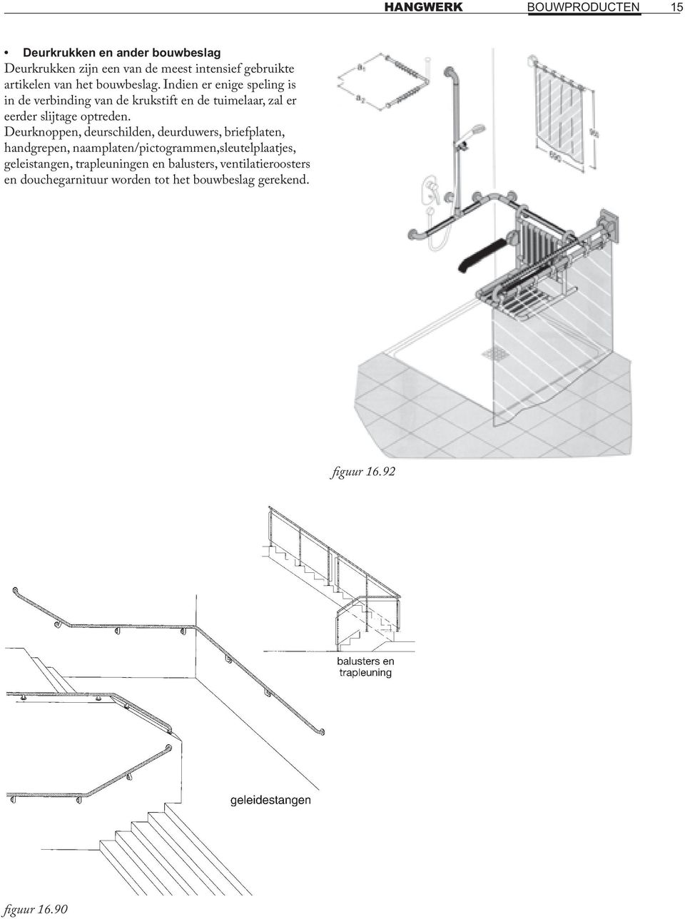 Deurknoppen, deurschilden, deurduwers, briefplaten, handgrepen, naamplaten/pictogrammen,sleutelplaatjes,