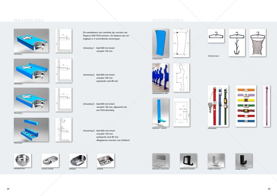 600 Schaamwand in vorm 900 Uitvoering 3: blad 600 mm breed voorplint mm, afgewerkt met een RVS-afronding Spatwand maat Uitvoering 3 Bank lengte 200 R30 205 250 voorwand 2000 300 900 180 600