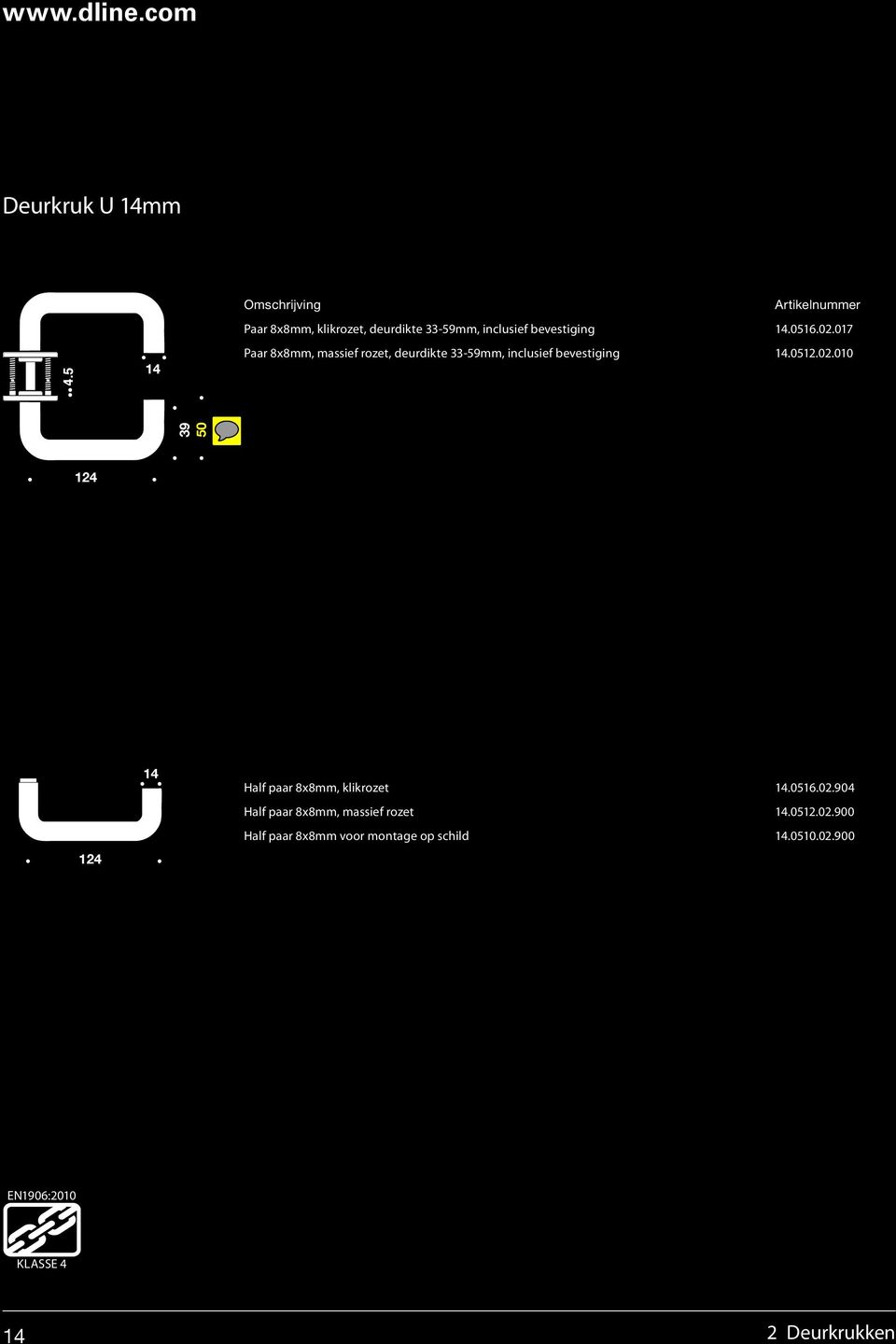 0516.02.017 Paar 8x8mm, massief rozet, deurdikte 33-59mm, inclusief bevestiging 14.0512.02.010 39 50 124 124 14 Half paar 8x8mm, klikrozet 14.
