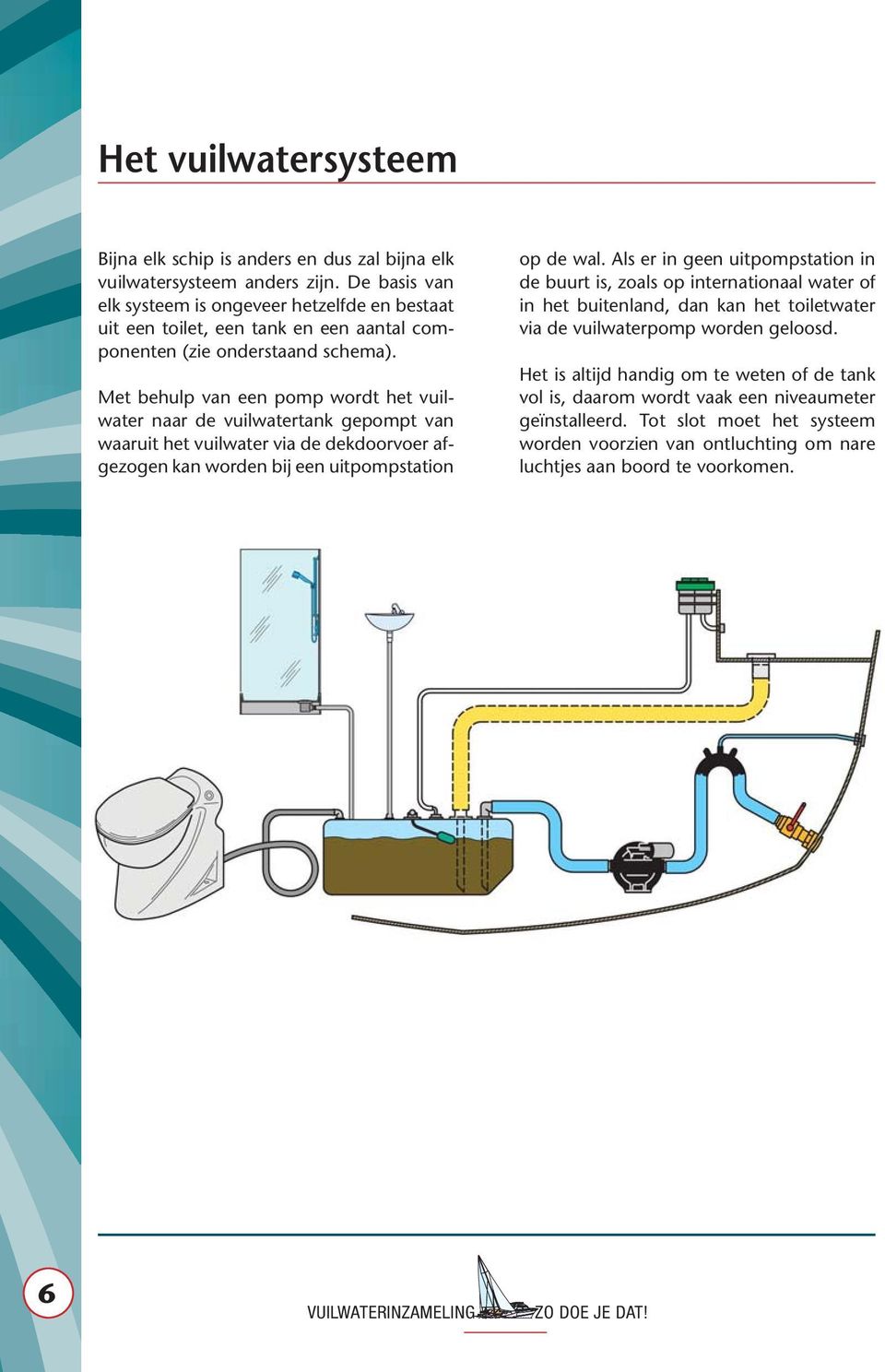 Met behulp van een pomp wordt het vuilwater naar de vuilwatertank gepompt van waaruit het vuilwater via de dekdoorvoer afgezogen kan worden bij een uitpompstation op de wal.