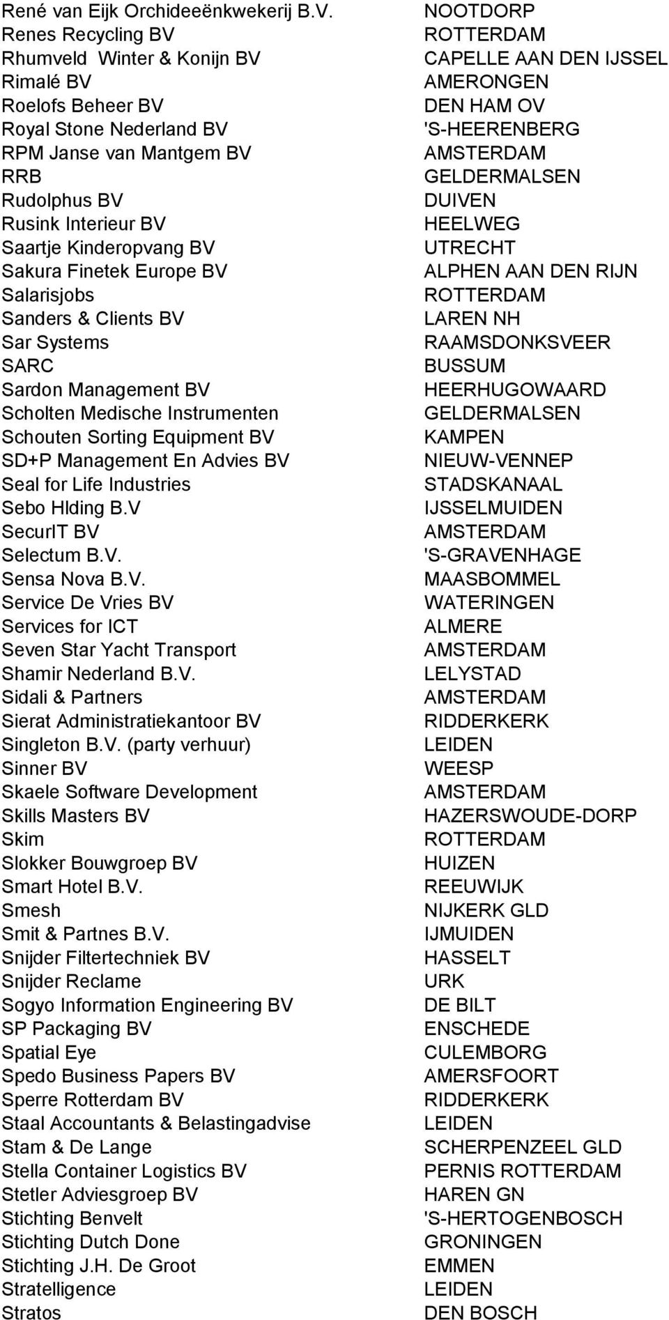 Finetek Europe BV Salarisjobs Sanders & Clients BV Sar Systems SARC Sardon Management BV Scholten Medische Instrumenten Schouten Sorting Equipment BV SD+P Management En Advies BV Seal for Life