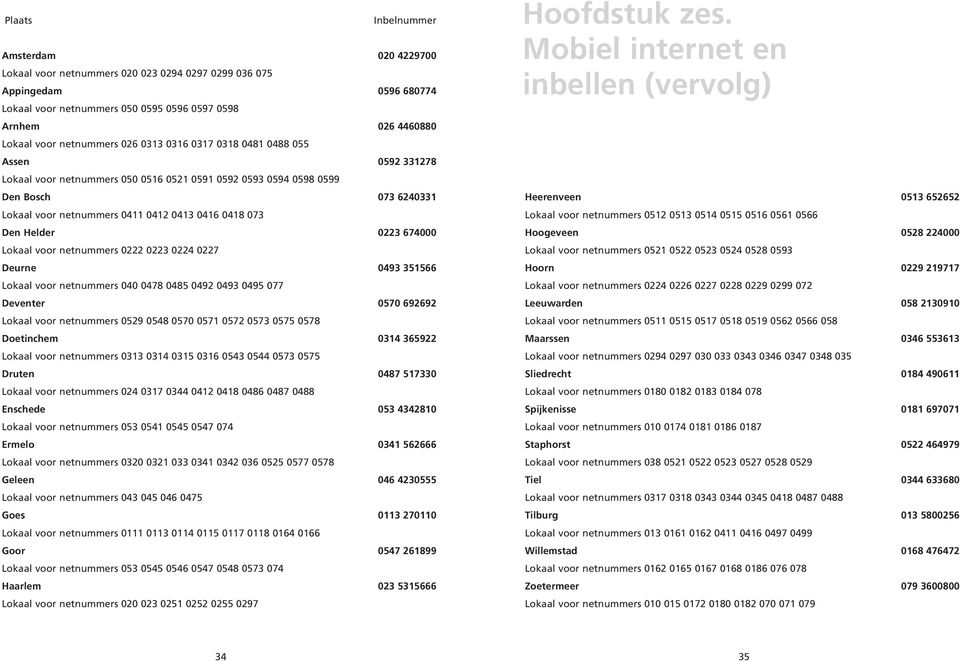 0418 073 Den Helder 0223 674000 Lokaal voor netnummers 0222 0223 0224 0227 Deurne 0493 351566 Lokaal voor netnummers 040 0478 0485 0492 0493 0495 077 Deventer 0570 692692 Lokaal voor netnummers 0529