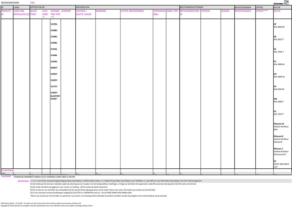 BESCHERMING VOEDINGSK ABEL KABEL TYPE BESTURINGSSYSTEE M FOTOCEL SENSOR BEVESTIGINGEN OPTIES**** KLEUR 5137BL 5138BL 5139BL 5140BL 5141BL 5144BL 5145BL 5068SY 5102SY 5103SY 5117SY 5120SY KLANTSPE