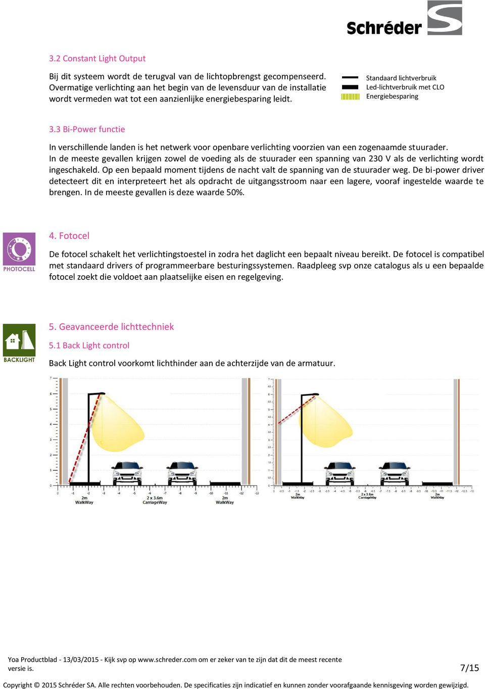 Standaard lichtverbruik Led-lichtverbruik met CLO Energiebesparing 3.3 Bi-Power functie In verschillende landen is het netwerk voor openbare verlichting voorzien van een zogenaamde stuurader.