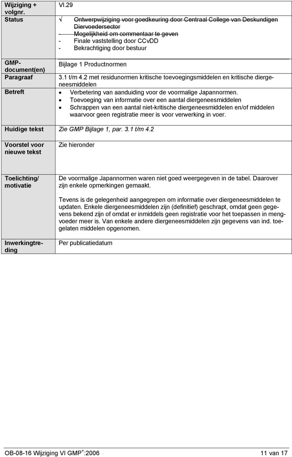 GMPdocument(en) Paragraaf Bijlage 1 Productnormen 3.1 t/m 4.