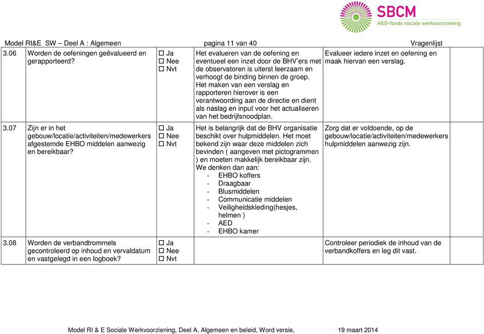 Het maken van een verslag en rapporteren hierover is een verantwoording aan de directie en dient als naslag en input voor het actualiseren van het bedrijfsnoodplan.