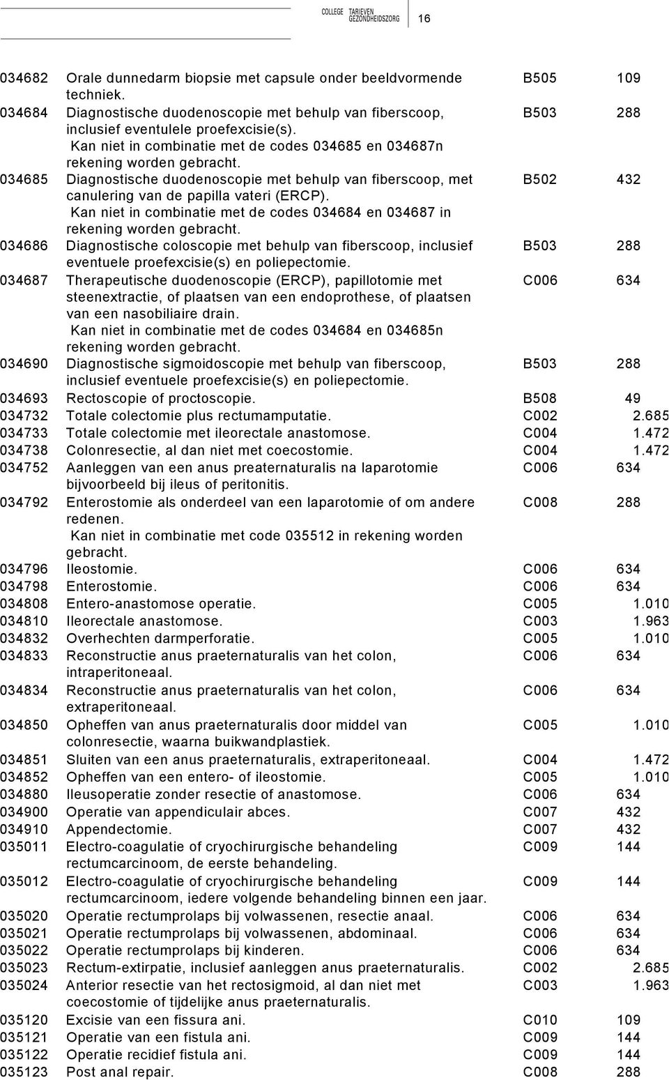 Kan niet in combinatie met de codes 034684 en 034687 in rekening worden gebracht.