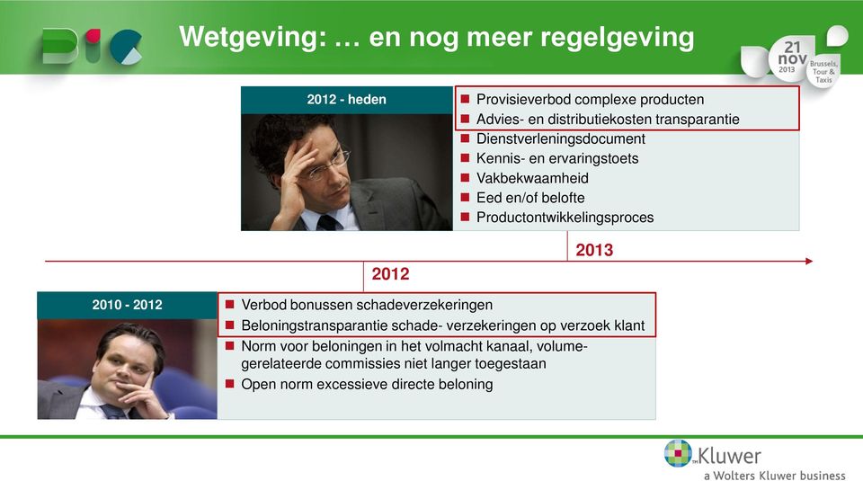 Productontwikkelingsproces 2013 2010-2012 Verbod bonussen schadeverzekeringen Beloningstransparantie schade- verzekeringen