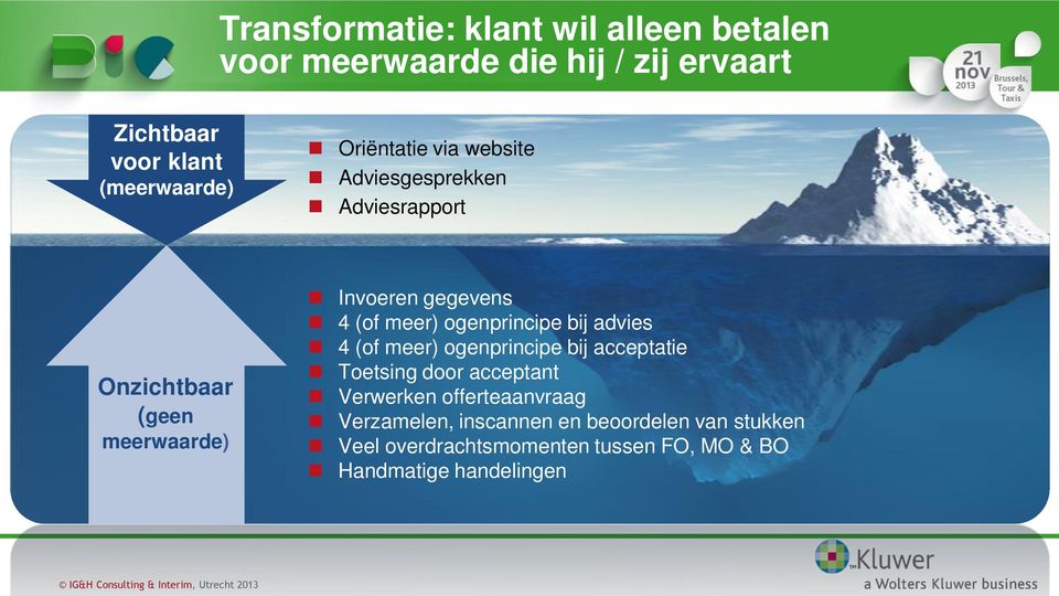 advies 4 (of meer) ogenprincipe bij acceptatie Toetsing door acceptant Verwerken offerteaanvraag Verzamelen, inscannen en