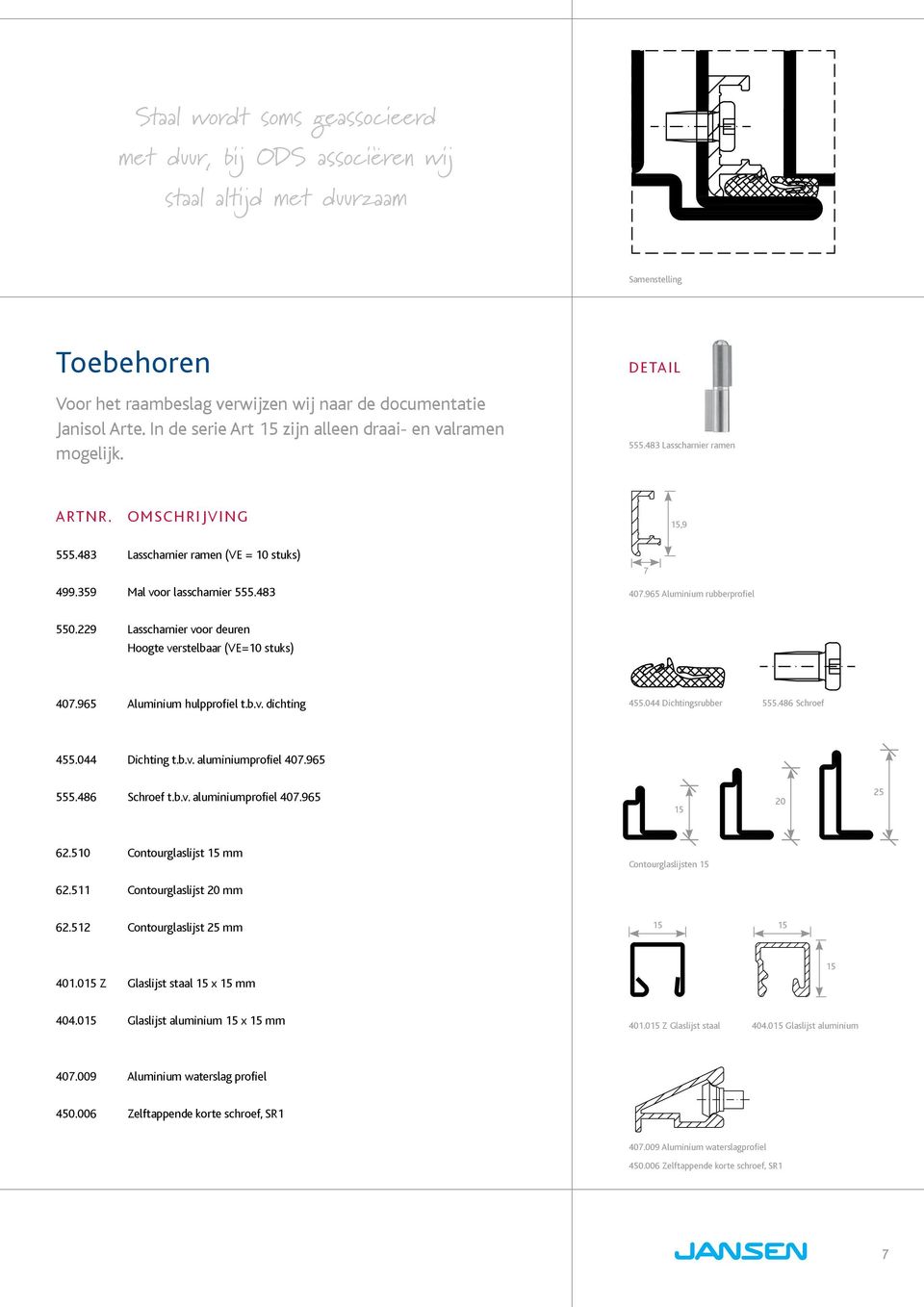 484 PU = 0 pieces 0,5 mm 0 pieces mm Toebehoren dichtingsrubber Voor het raambeslag verwijzen wij naar de documentatie Janisol Arte. In de serie Art zijn alleen draai- en valramen mogelijk. ARTNR.