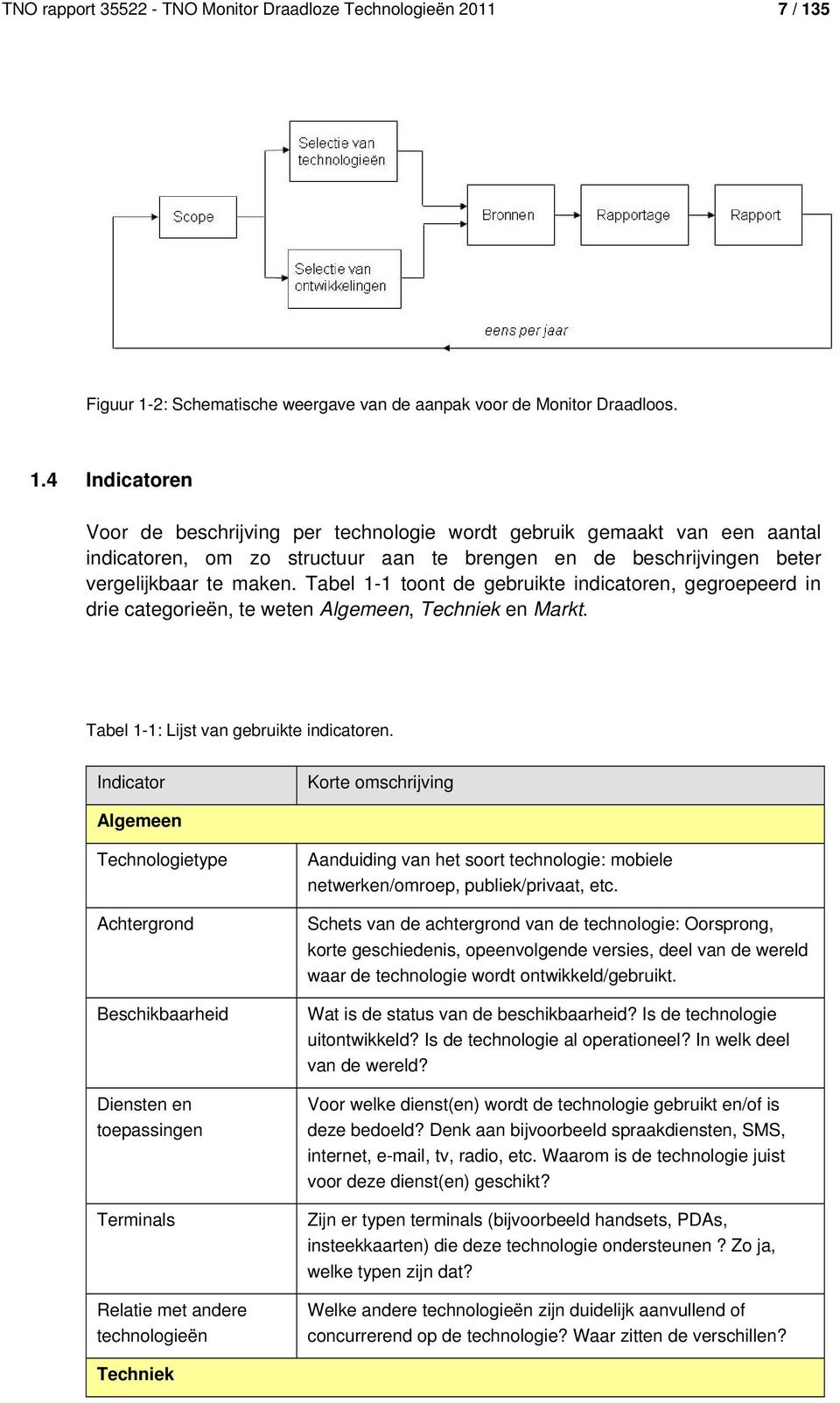 Tabel 1-1 toont de gebruikte indicatoren, gegroepeerd in drie categorieën, te weten Algemeen, Techniek en Markt. Tabel 1-1: Lijst van gebruikte indicatoren.