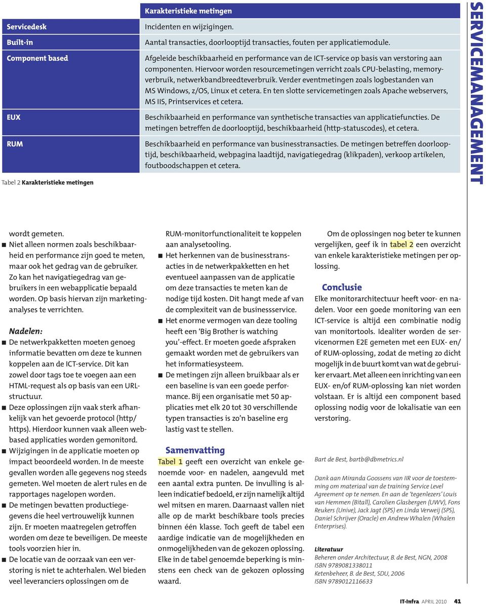 Hiervoor worden resourcemetingen verricht zoals CPU-belasting, memoryverbruik, netwerkbandbreedteverbruik. Verder eventmetingen zoals logbestanden van MS Windows, z/os, Linux et cetera.