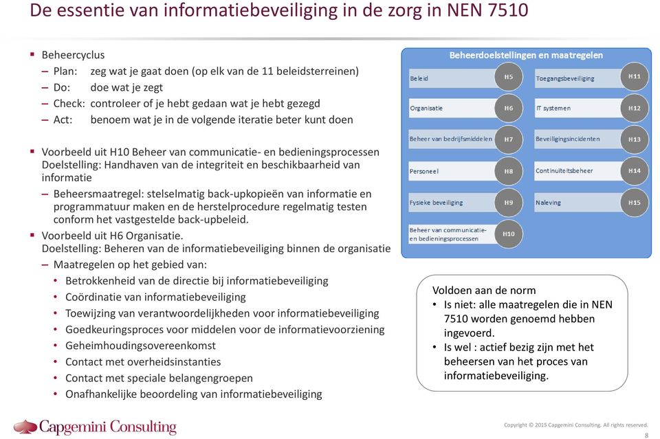 van informatie Beheersmaatregel: stelselmatig back-upkopieën van informatie en programmatuur maken en de herstelprocedure regelmatig testen conform het vastgestelde back-upbeleid.