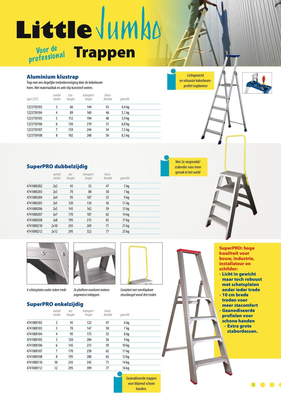 112 194 48 5,9 kg 1223750106 6 136 219 51 6,8 kg 1223750107 7 159 244 54 7,5 kg 1223750108 8 182 268 56 8,3 kg SuperPRO dubbelzijdig aantal sta- transport- basistreden hoogte lengte breedte gewicht