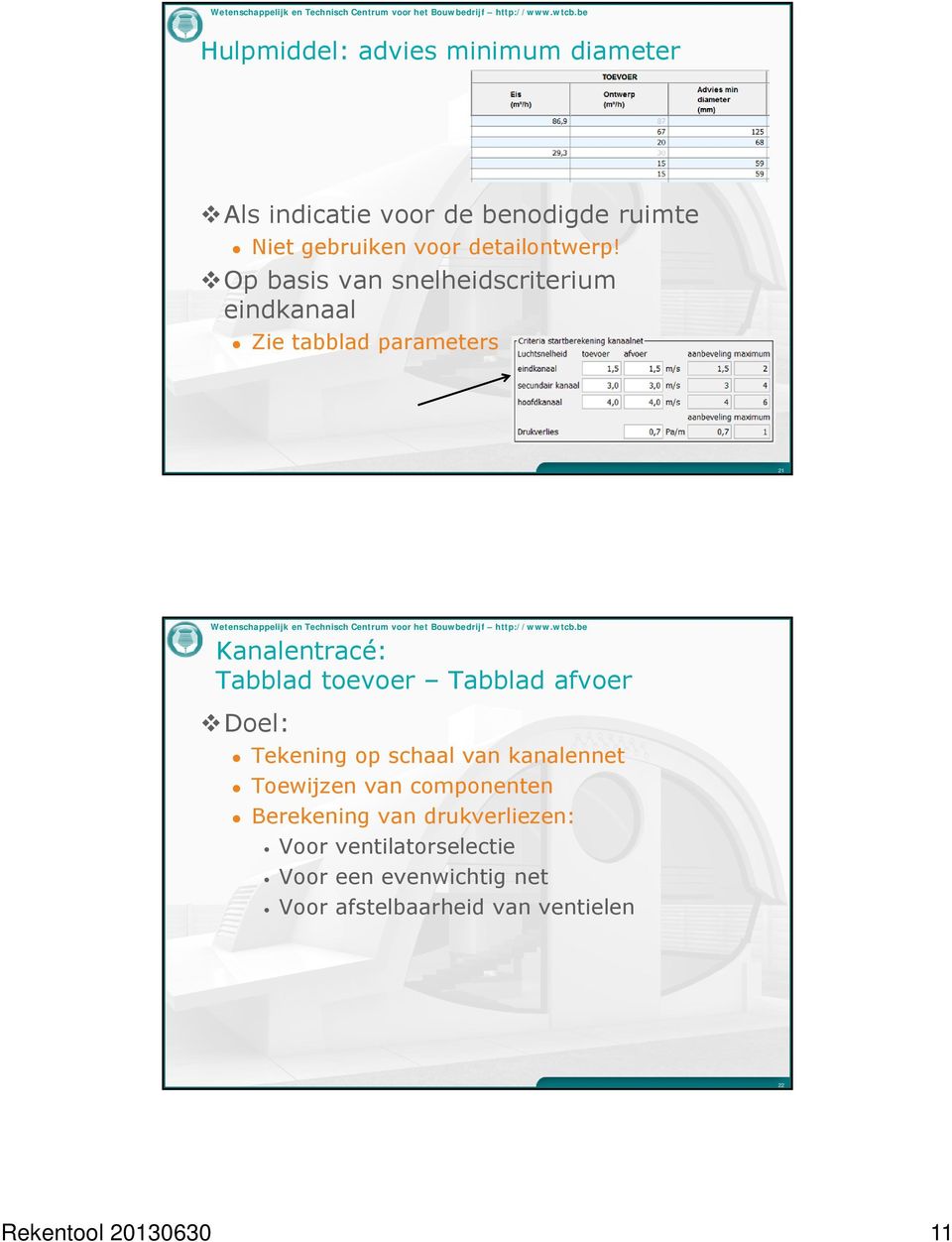 Op basis van snelheidscriterium eindkanaal Zie tabblad parameters 21 Kanalentracé: Tabblad toevoer Tabblad