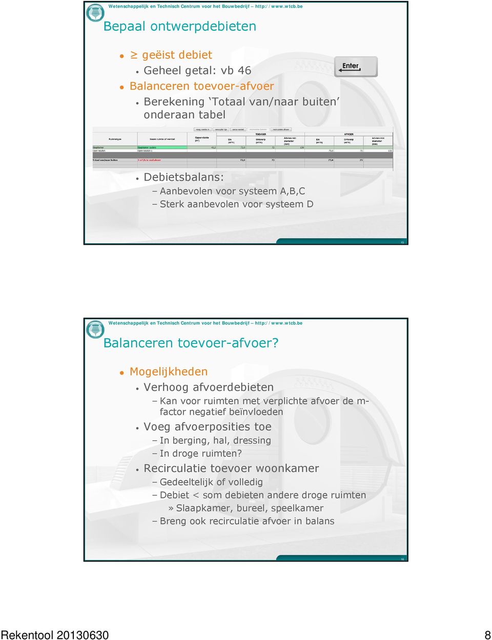 Mogelijkheden Verhoog afvoerdebieten Kan voor ruimten met verplichte afvoer de m- factor negatief beïnvloeden Voeg afvoerposities toe In berging, hal,