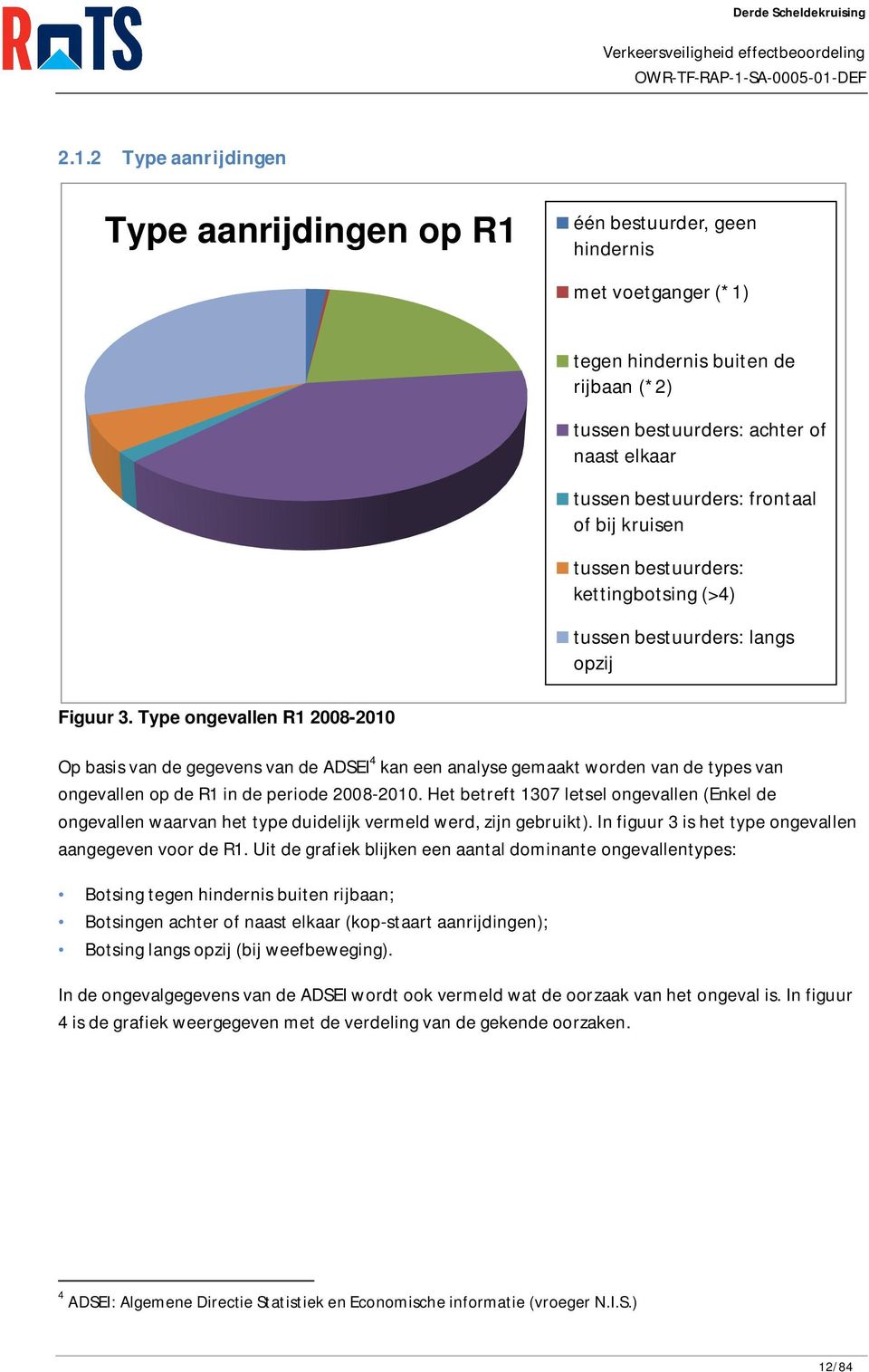 Type ongevallen R1 2008-2010 Op basis van de gegevens van de ADSEI 4 kan een analyse gemaakt worden van de types van ongevallen op de R1 in de periode 2008-2010.