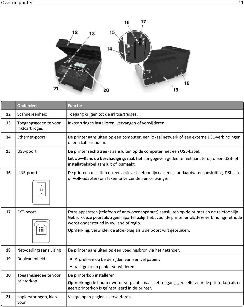 15 USB-poort De printer rechtstreeks aansluiten op de computer met een USB-kabel.