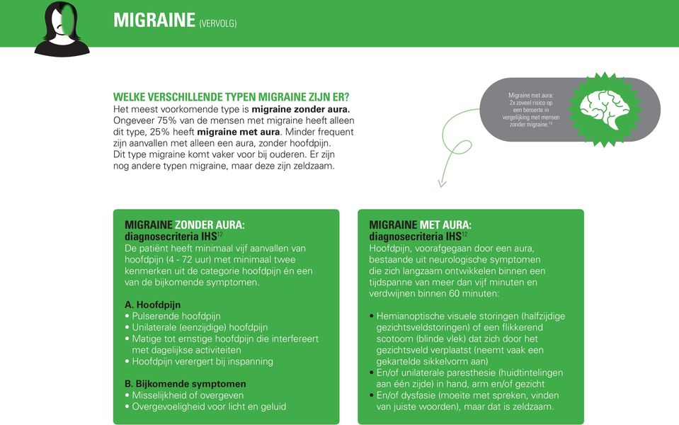 Dit type migraine komt vaker voor bij ouderen. Er zijn nog andere typen migraine, maar deze zijn zeldzaam.