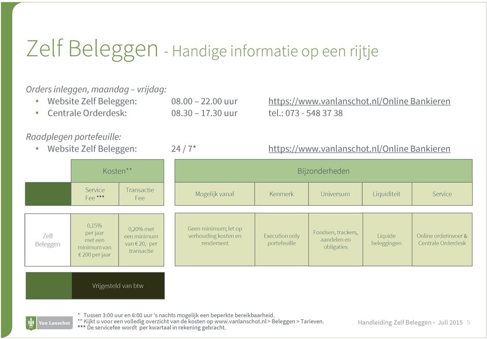 nl/online Bankieren Kosten** Bijzonderheden Service Fee *** Transactie Fee Mogelijk vanaf Kenmerk Universum Liquiditeit Service Zelf Beleggen 0,15% per jaar met een minimum van 200 per jaar 0,20% met