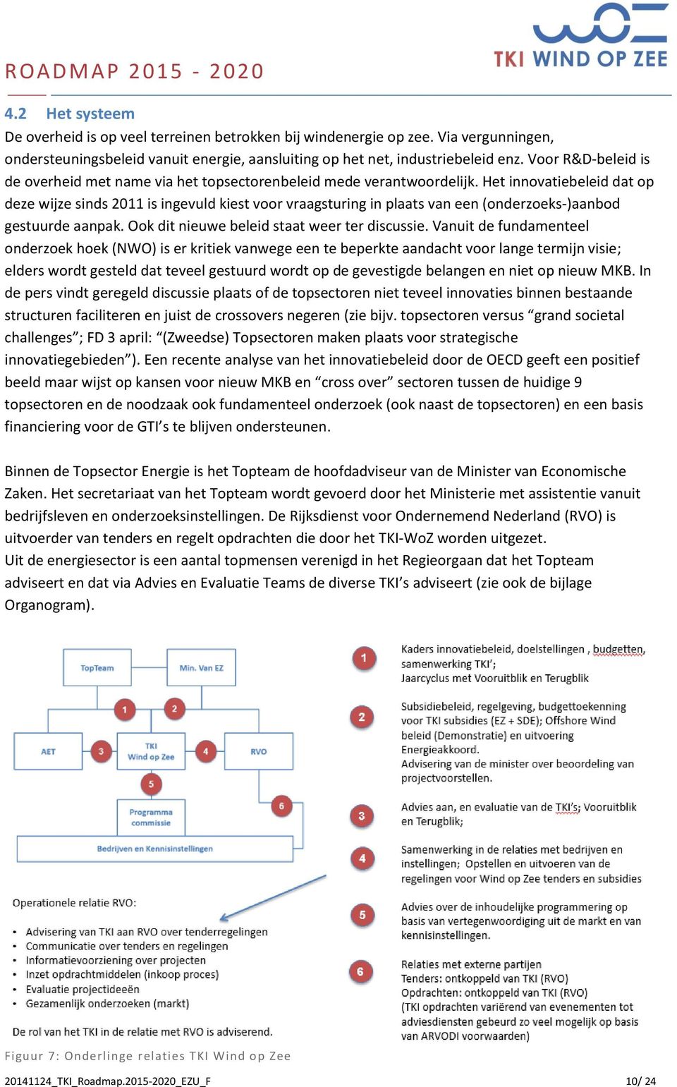 Het innovatiebeleid dat op deze wijze sinds 2011 is ingevuld kiest voor vraagsturing in plaats van een (onderzoeks-)aanbod gestuurde aanpak. Ook dit nieuwe beleid staat weer ter discussie.