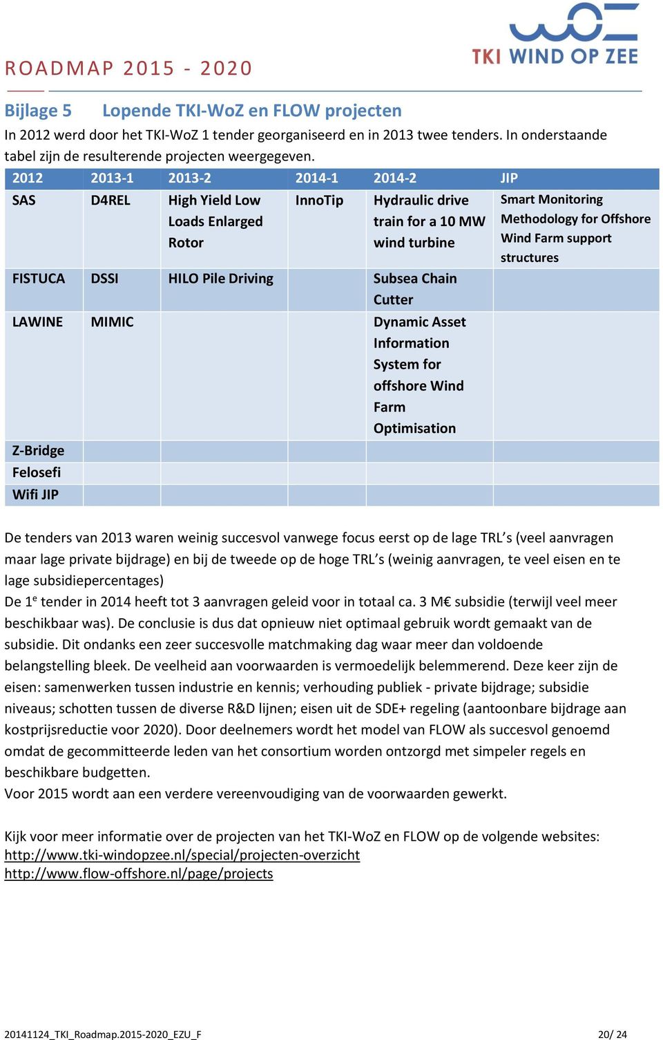 MIMIC Dynamic Asset Information System for offshore Wind Farm Optimisation Z-Bridge Felosefi Wifi JIP Smart Monitoring Methodology for Offshore Wind Farm support structures De tenders van 2013 waren