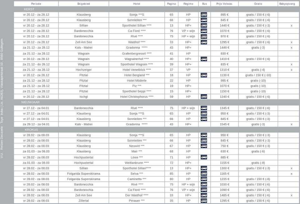 12 - za 28.12 Bardonecchia Ca Fioré **** 76 VP + wijn 1070 gratis / 150 (-6) vr 20.12 - za 28.12 Bardonecchia Rivé **** 75 HP + wijn 970 gratis / 150 (-6) vr 20.12 - za 28.12 Zell Am See Waldhof **** 33 HP+ 1295 gratis / 150 (-6) x za 21.