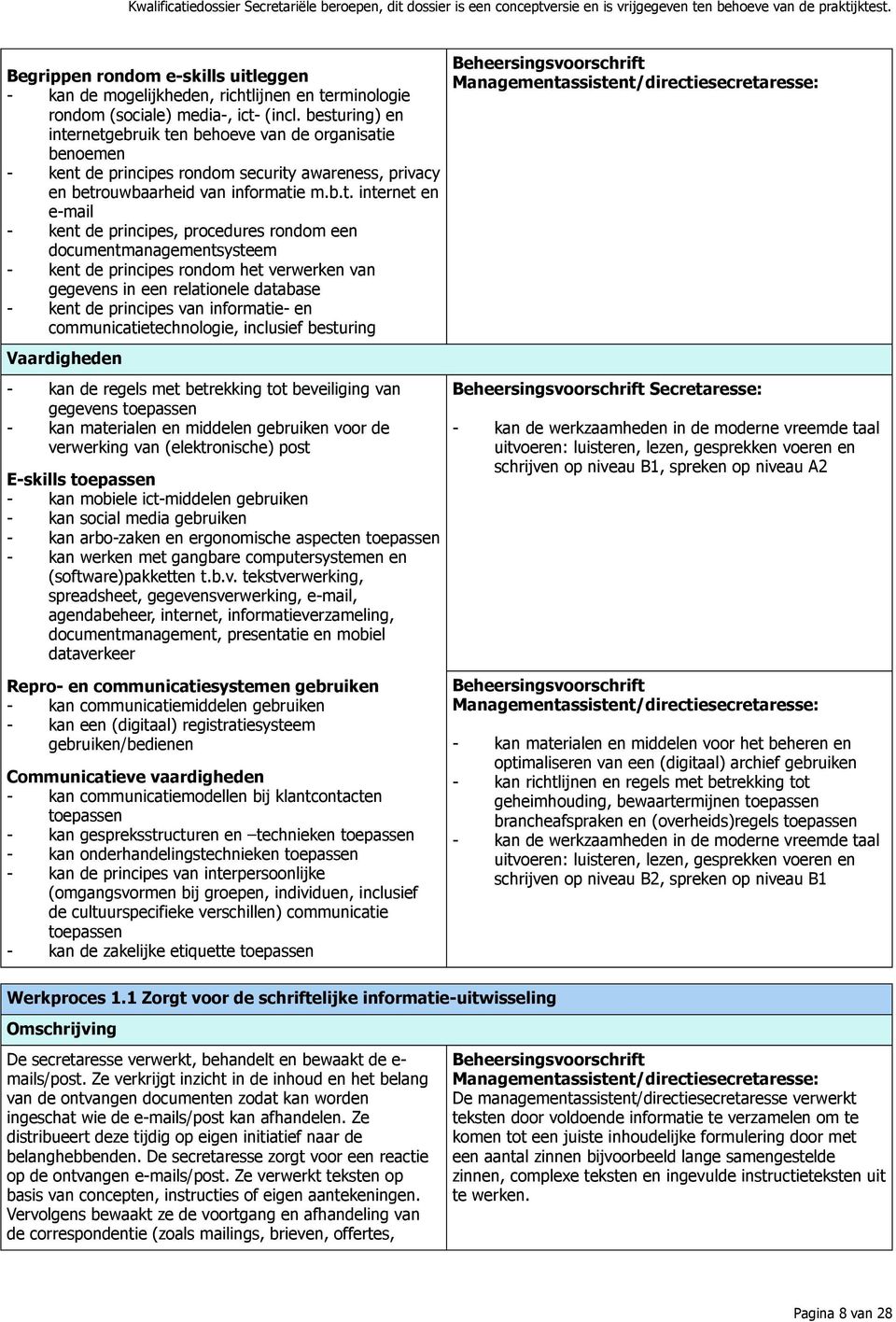 principes, procedures rondom een documentmanagementsysteem - kent de principes rondom het verwerken van gegevens in een relationele database - kent de principes van informatie- en