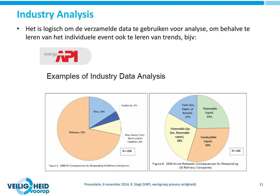 individuele event ook te leren van trends, bijv: