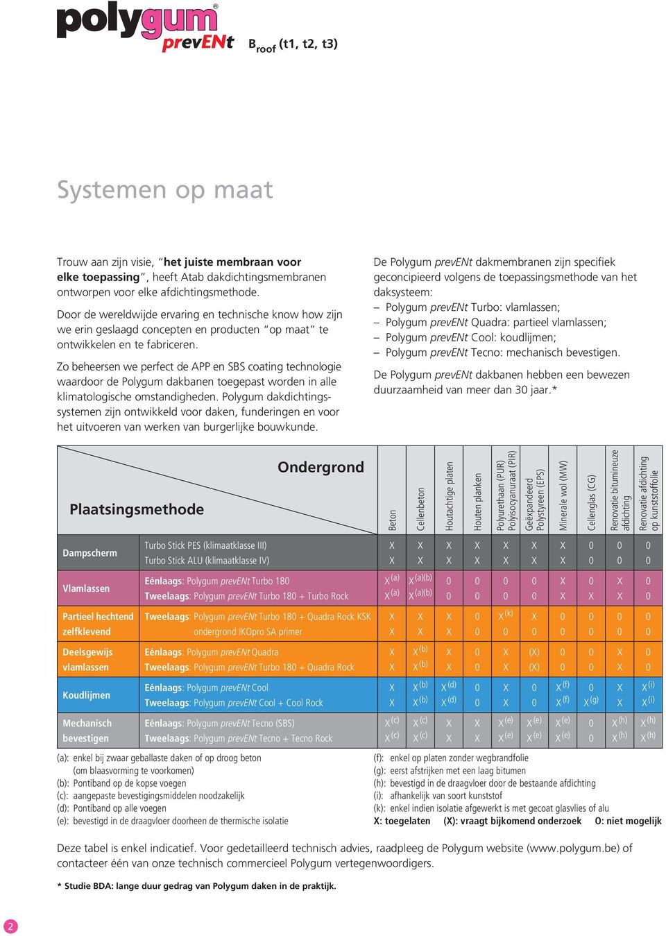 Zo beheersen we perfect de APP en SBS coating technologie waardoor de Polygum dakbanen toegepast worden in alle klimatologische omstandigheden.