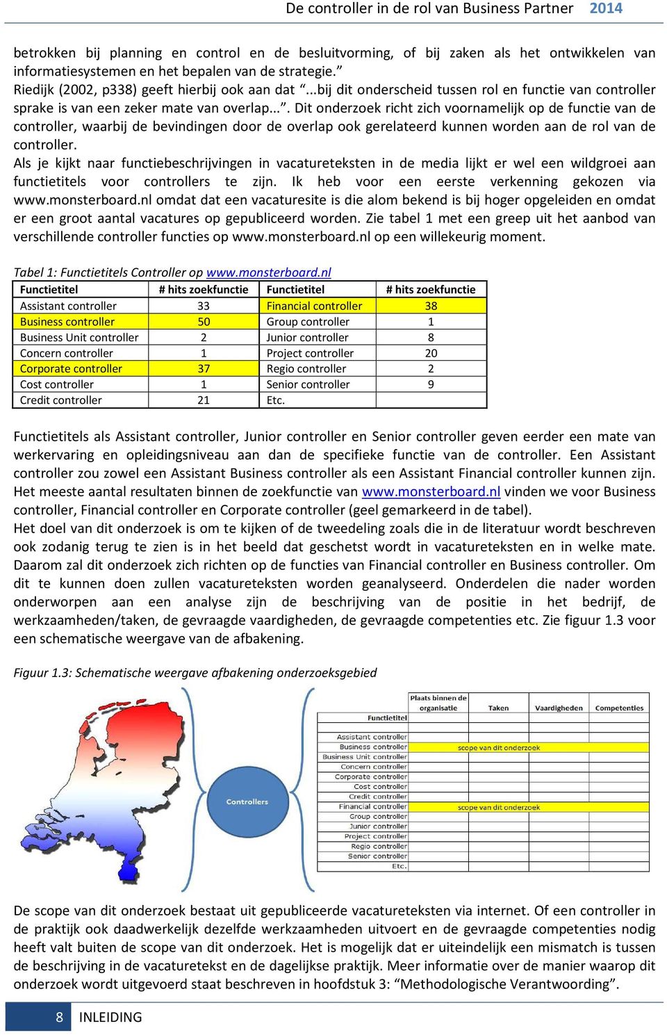 ... Dit onderzoek richt zich voornamelijk op de functie van de controller, waarbij de bevindingen door de overlap ook gerelateerd kunnen worden aan de rol van de controller.