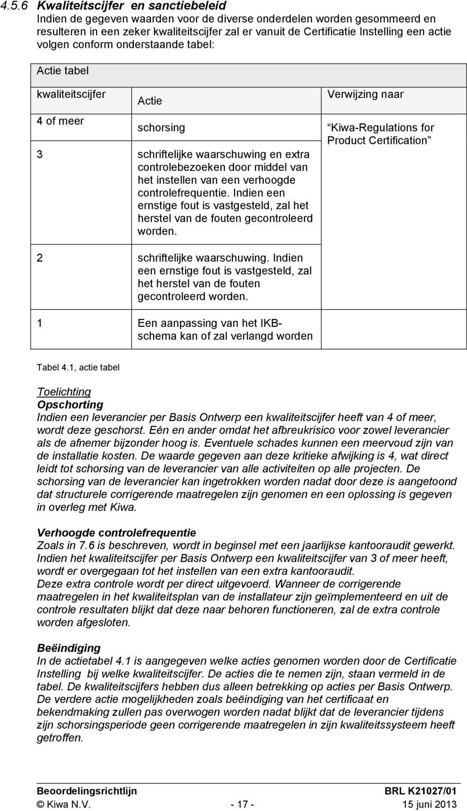 controlefrequentie. Indien een ernstige fout is vastgesteld, zal het herstel van de fouten gecontroleerd worden.