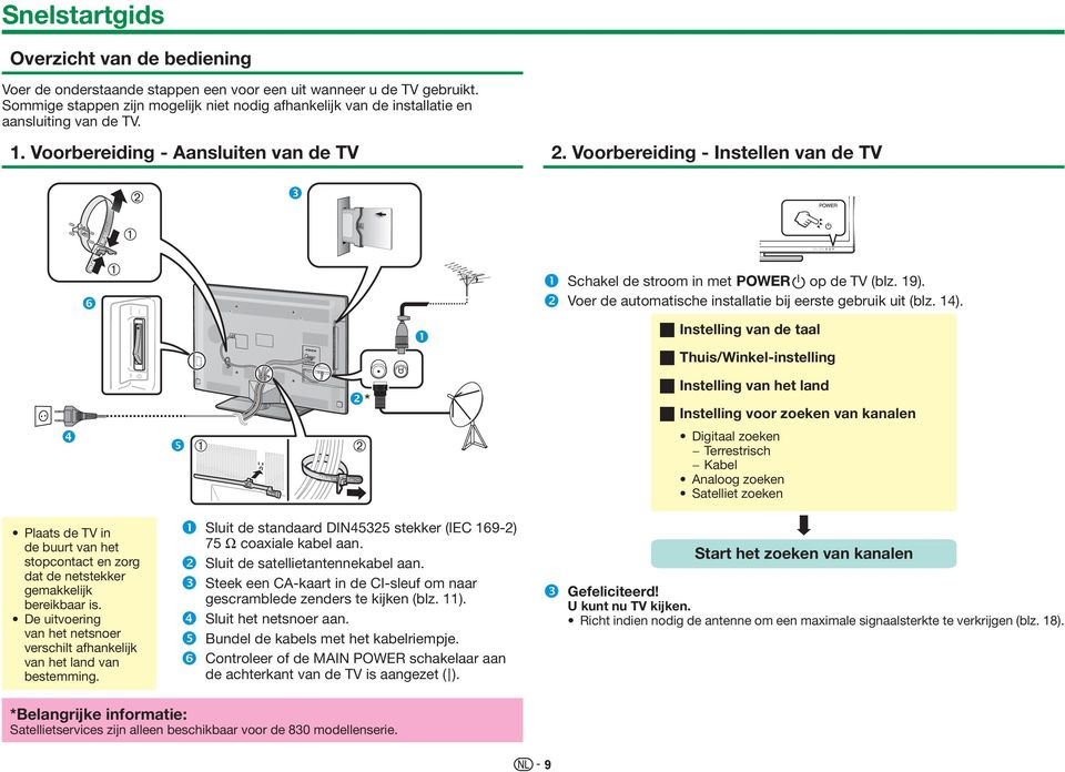 Voorbereiding - Instellen van de TV Schakel de stroom in met <a op de TV (blz. 19). Voer de automatische installatie bij eerste gebruik uit (blz. 14).