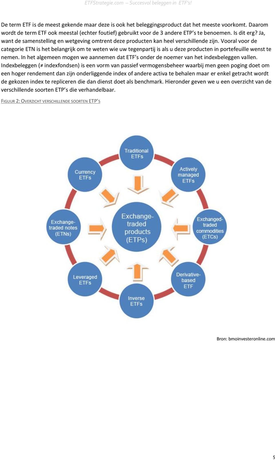 Vooral voor de categorie ETN is het belangrijk om te weten wie uw tegenpartij is als u deze producten in portefeuille wenst te nemen.