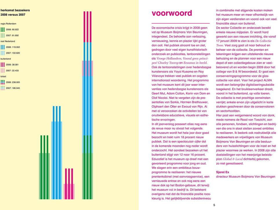 Het publiek stroomt toe en ziet, gedragen door veel eigen kunsthistorisch onderzoek en publicaties, tentoonstellingen als Vroege Hollanders, Vooral geen principes! Charley Toorop en Erasmus in beeld.